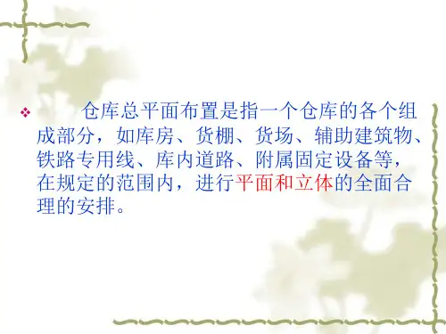 仓库平面布置