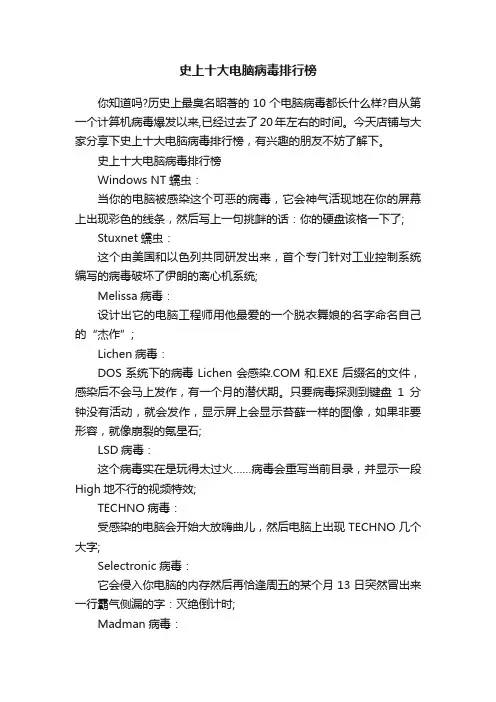 史上十大电脑病毒排行榜