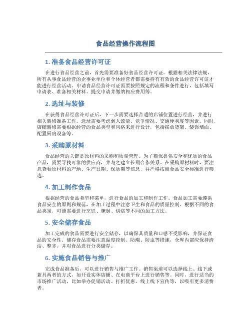 食品经营操作流程图