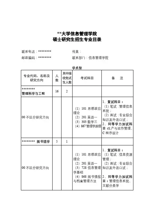 华中师范大学信息管理学院硕士研究生招生专业目录【模板】