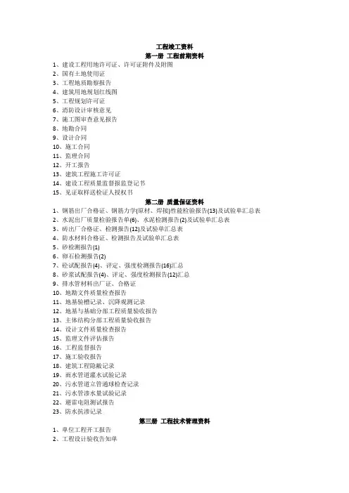 四川省竣工资料清单
