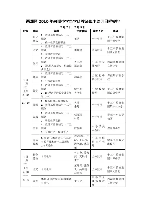 西湖区2010年暑期中学各学科教师集中培训日程安排 7月7日-7月8日