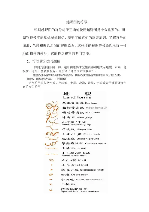 定向越野地图的识别