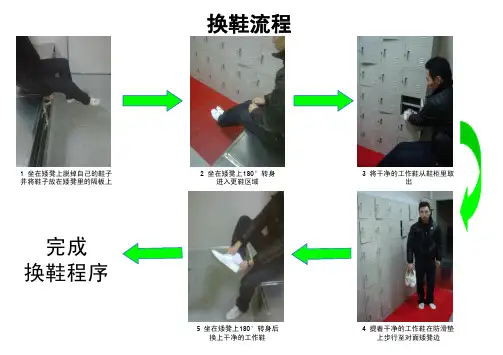 更衣更鞋+洗手消毒流程 图文