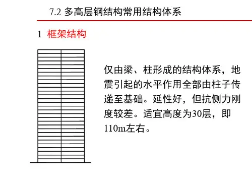 多高层钢结构常用结构体系