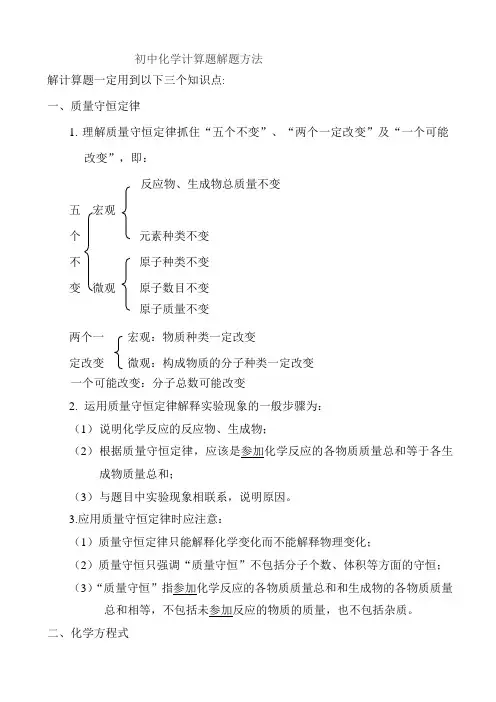 初中化学计算题解题方法(含答案)
