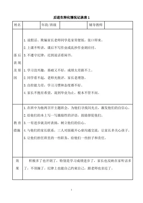 小学后进生转化记录(详细)