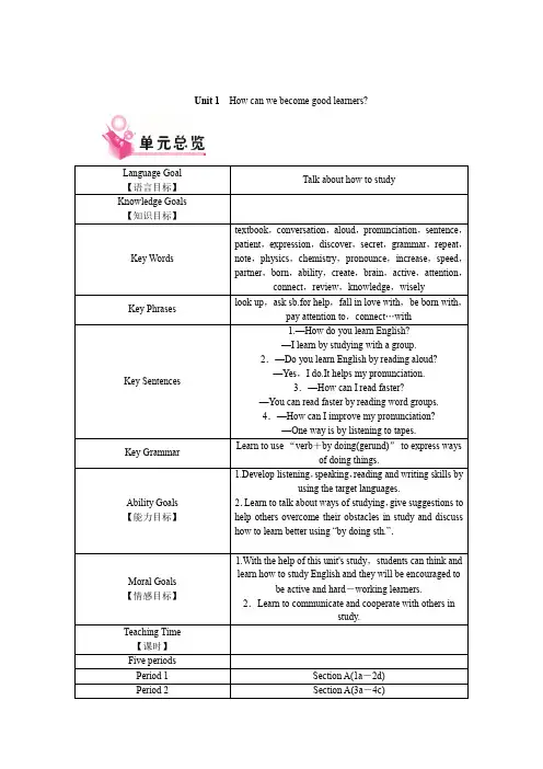 (人教新目标版)九年级英语：全一册单元教案(Word版)