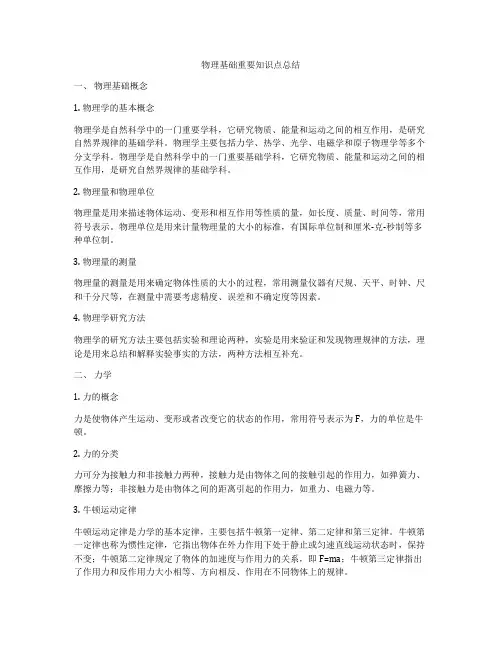物理基础重要知识点总结