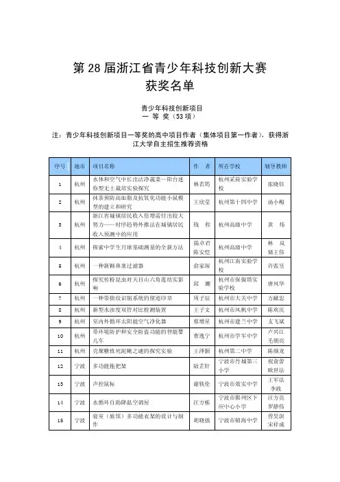 1.青少年科技创新项目-浙江省青少年科技创新活动服务平台