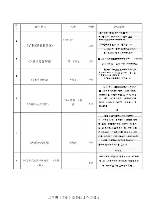 小学语文二年级课外阅读推荐书目