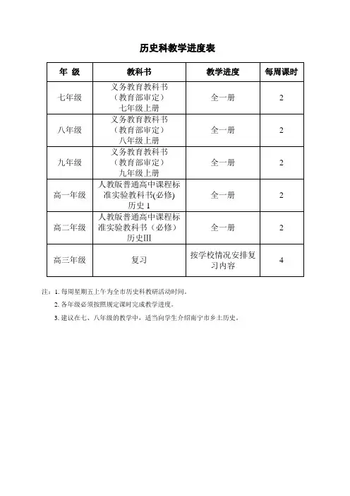历史科教学进度表