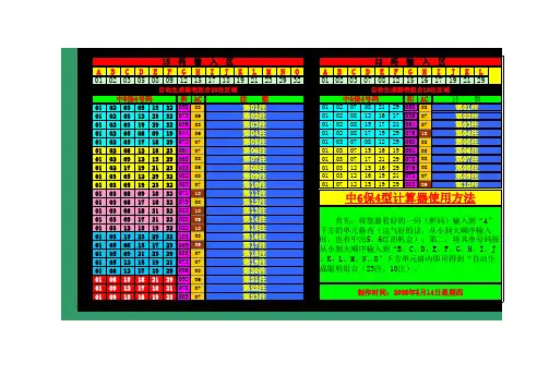 15、12码聪明组合计算器