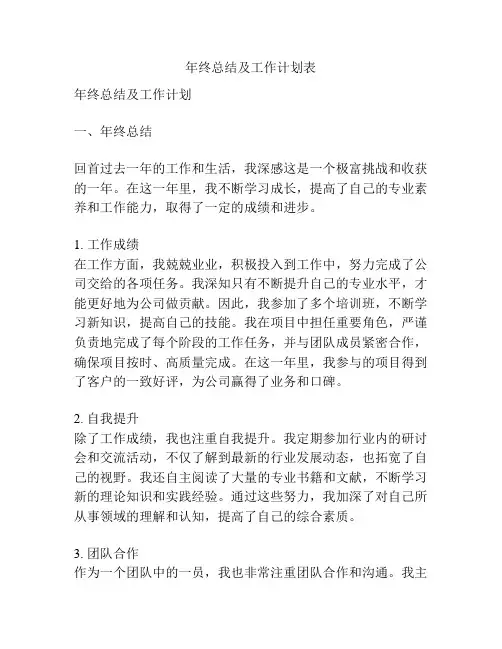年终总结及工作计划表
