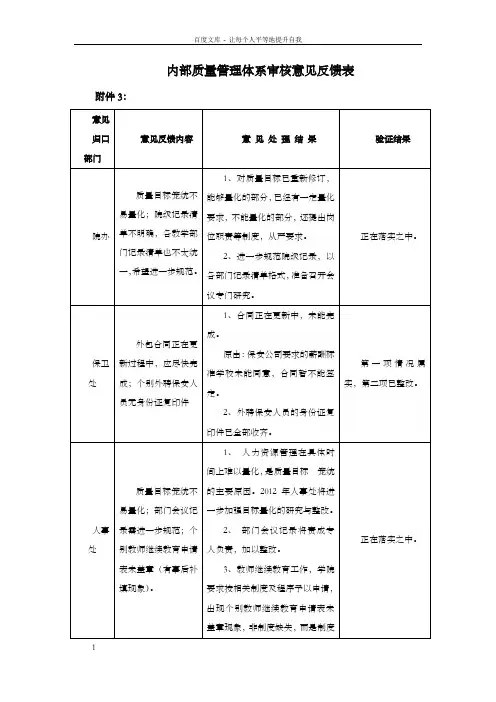 内部质量管理体系审核意见反馈表格