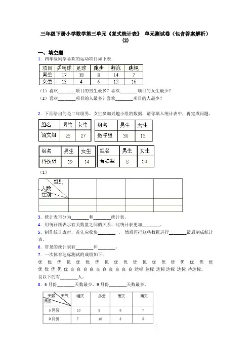 三年级下册小学数学第三单元《复式统计表》 单元测试卷(包含答案解析)(2)