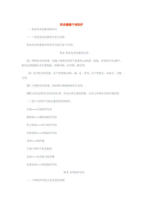 职业健康个体防护