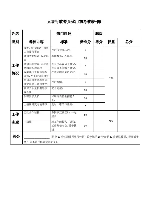 人事行政专员试用期绩效表