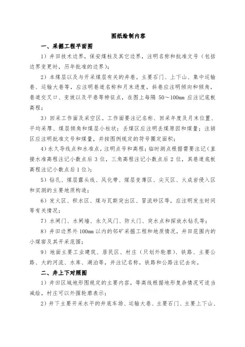煤矿图纸绘制内容