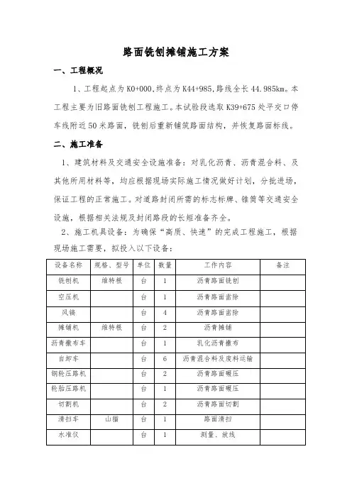 路面铣刨摊铺施工方案