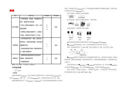2022一轮浙江通用技术选考练习：附录 Word版含答案