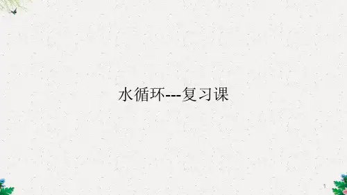 鲁教版高中地理必修一第二单元第3节《水圈与水循环》复习课件(共31张PPT)