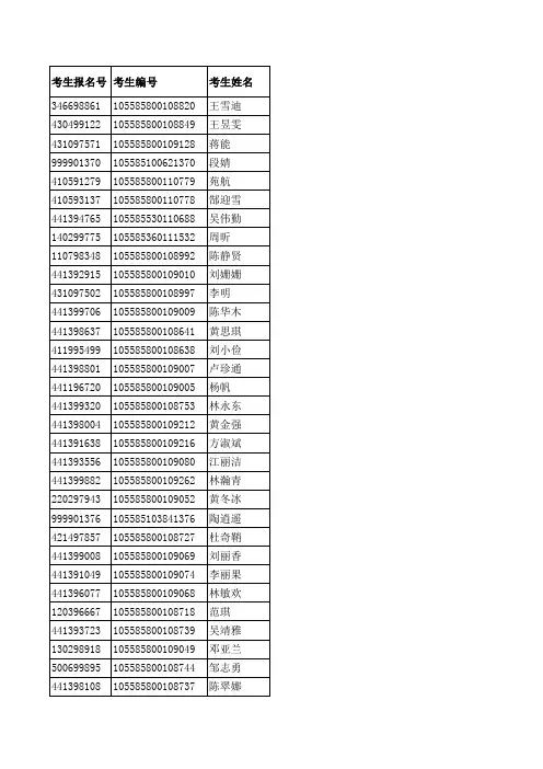 2015年中山大学附属第一医院硕士研究生复试拟录取结果