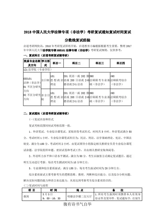2018中国人民大学法律专硕(非法学)考研复试通知复试时间复试分数线复试经验