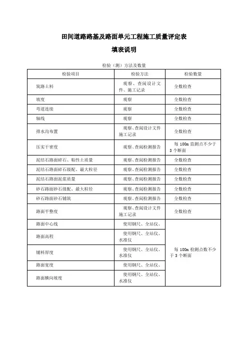 田间道路路基及路面单元工程施工质量评定表 及填表说明