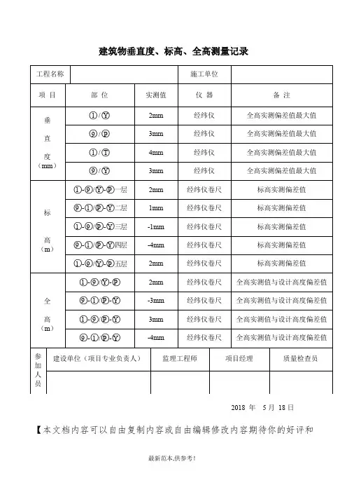 建筑物垂直度、标高、全高测量记录
