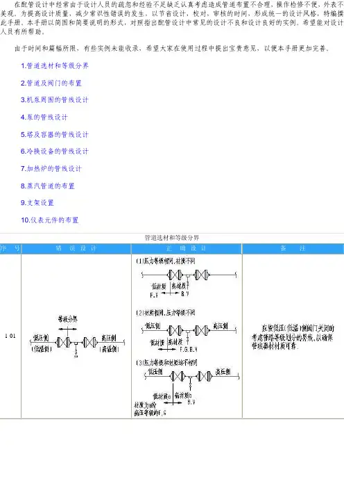 配管常见病