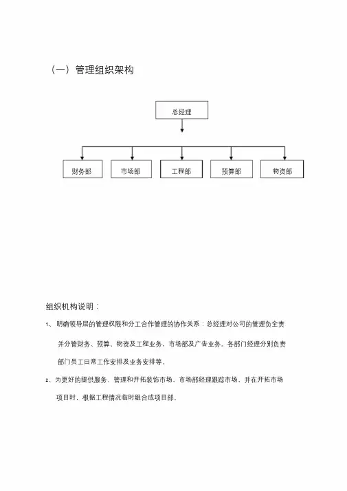 装饰公司管理架构(分配)