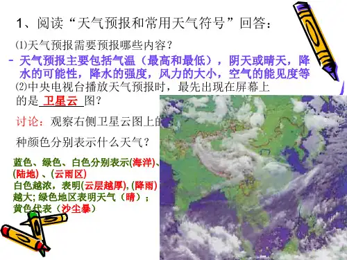 影响气候的主要因素习题