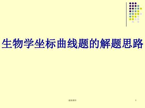 初中生物学坐标曲线题的解题思路PPT课件