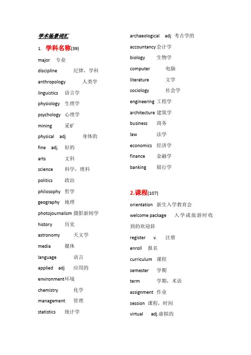 听力场景单词词汇汇总