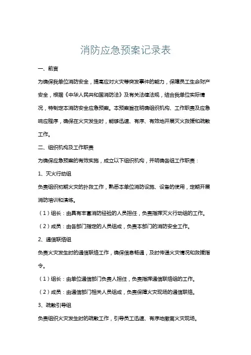 消防应急预案记录表