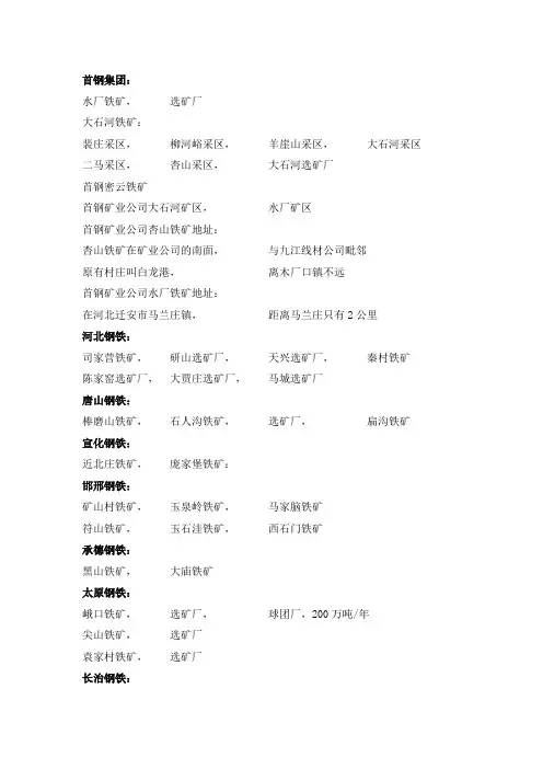 全国铁矿选矿厂资料