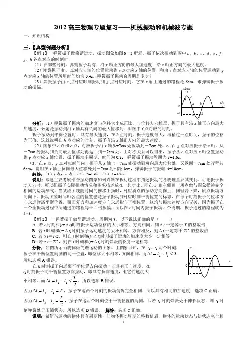 (八)机械振动和机械波专题