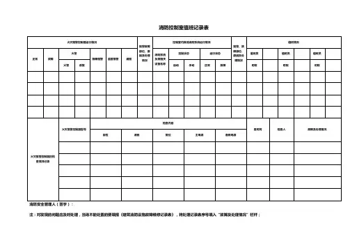 消防控制室值班记录表(1)
