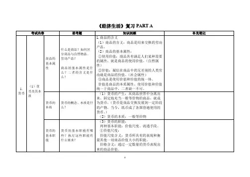 2015高考经济生活复习第一单元