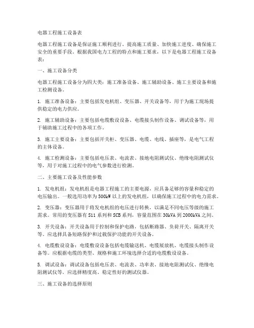 电器工程施工设备表