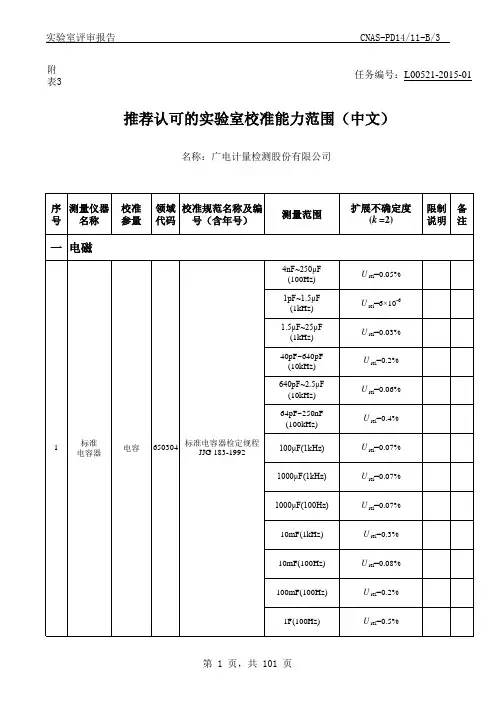 广电计量检测股份有限公司-认可项目范围