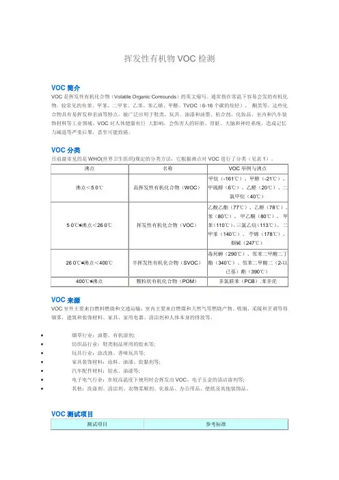 挥发性有机物VOC检测