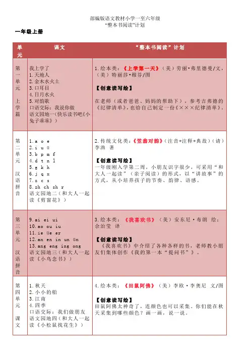 部编版语文教材小学一至六年级“整本书阅读计划”