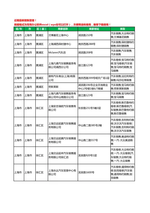 2020新版上海市上海市汽车4S店工商企业公司商家名录名单黄页联系方式大全513家
