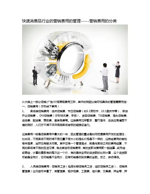 快速消费品行业的营销费用的管理-----营销费用的分类