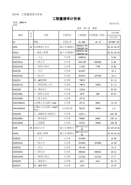 铁路工程量清单及成本分清表