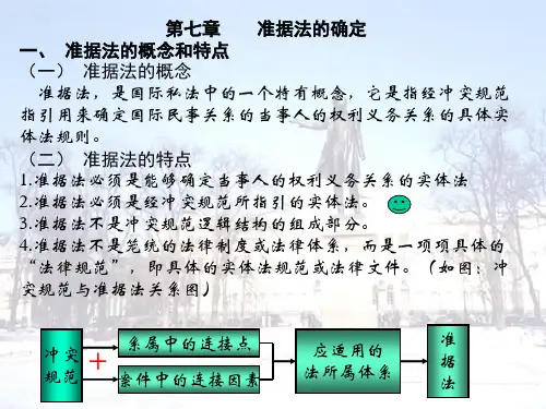 国际私法第7章准据法的确定