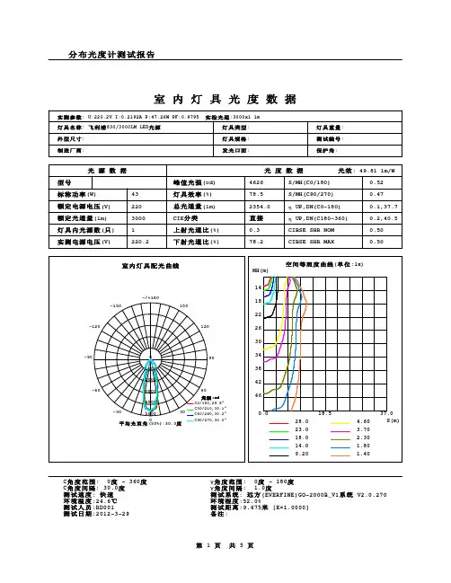 飞利浦830-3000LM LED光源配光曲线测试报告