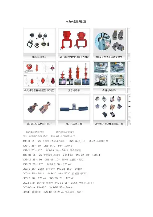 电力金具产品型号汇总
